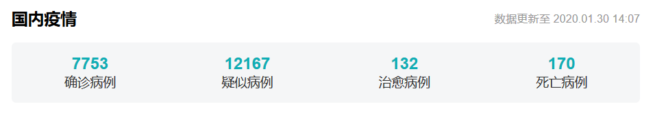 疫情報告 疫情報告